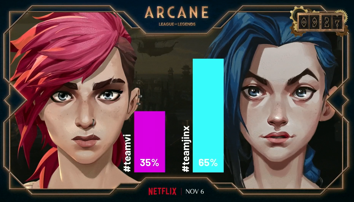 Jinx VS Vi