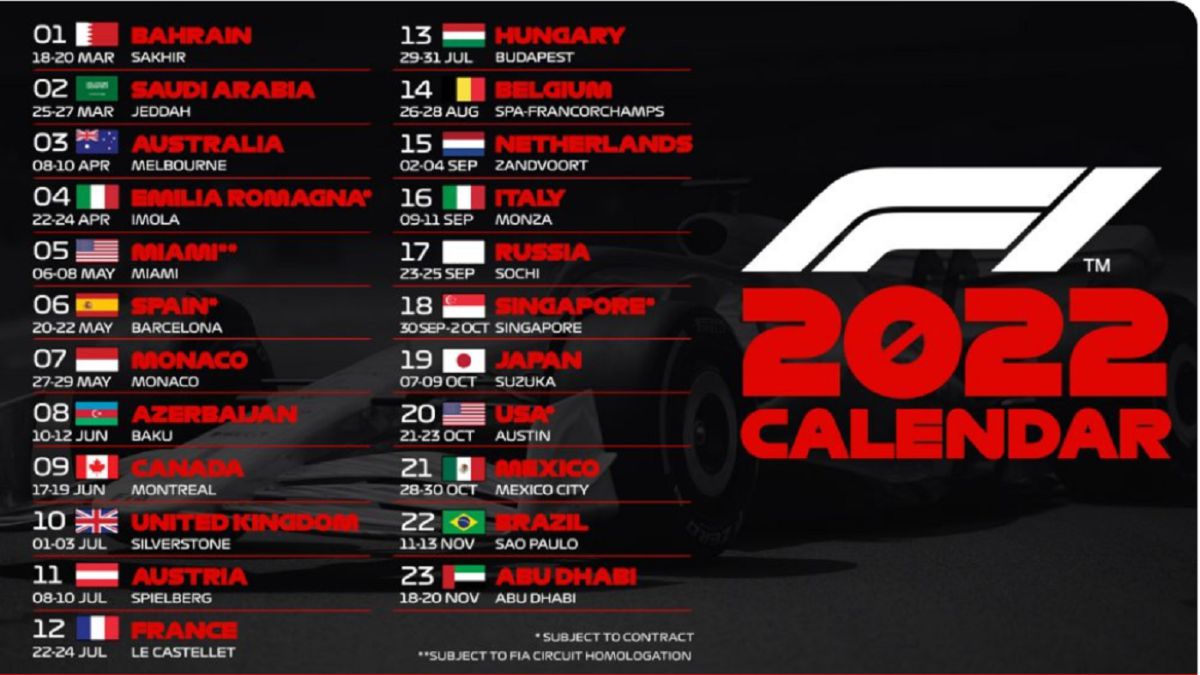 Calendario F1 2022 (hay que quitar a Rusia del calendario)